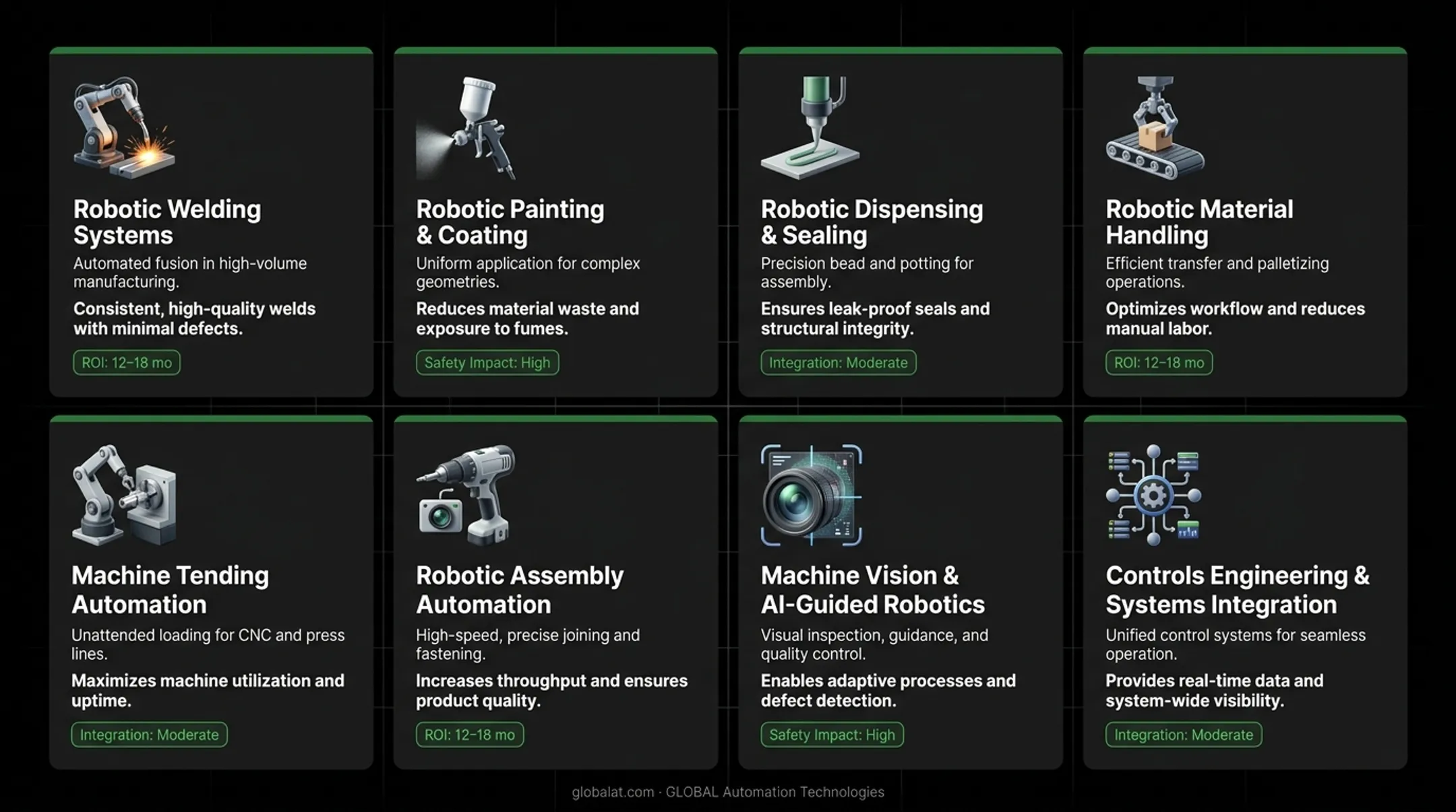 8 manufacturing process automation solution categories overview infographic