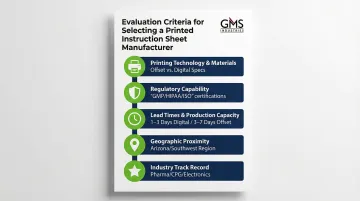 Infographic