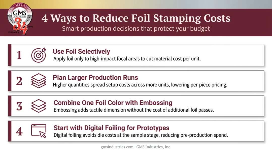 Cost minimization strategies for foil stamping on specialty food packaging