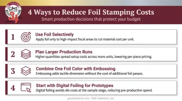 Cost minimization strategies for foil stamping on specialty food packaging