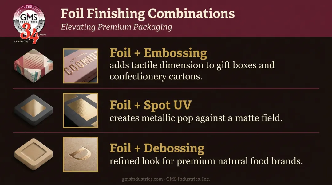 Three foil stamping and finishing technique combinations for premium food packaging