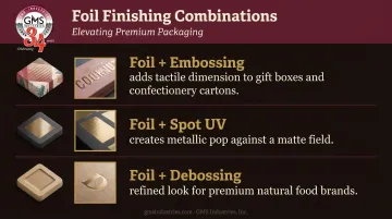 Three foil stamping and finishing technique combinations for premium food packaging