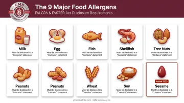 9 major food allergens requiring mandatory FDA label disclosure under FALCPA