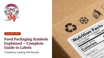 Food Packaging Symbols Explained — Complete Guide to Labels