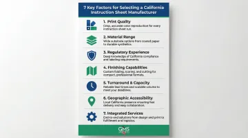 Infographic