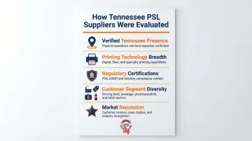 Infographic