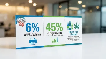 Infographic