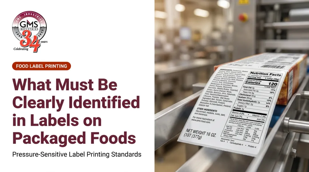 What Must Be Clearly Identified in Labels on Packaged Foods