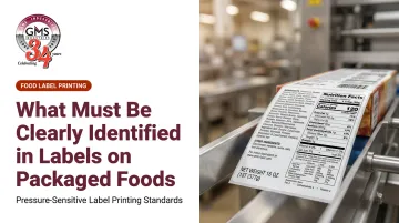 What Must Be Clearly Identified in Labels on Packaged Foods