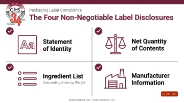Four mandatory packaged food label disclosures checklist infographic