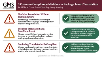 Three common multilingual package insert translation compliance mistakes to avoid