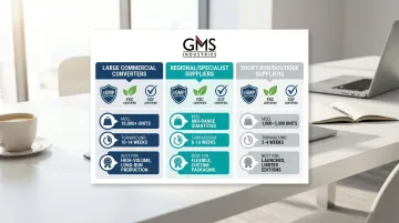 Infographic