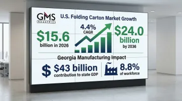 Infographic