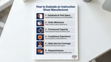 Infographic