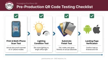 4-step QR code pre-production testing checklist for food packaging