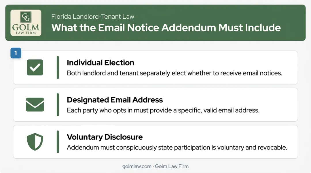 Florida Statute 83.505 email notice addendum three mandatory requirements checklist