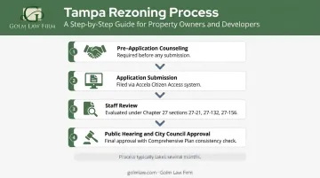 Four-step Tampa commercial rezoning approval process from pre-application to City Council