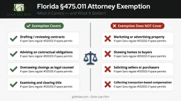 Florida attorney exemption covered versus prohibited brokerage activities comparison chart