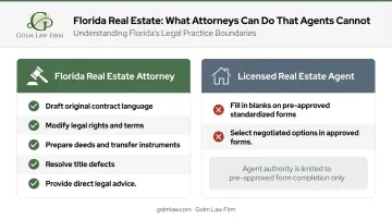Florida real estate attorney versus licensed agent legal authority comparison infographic