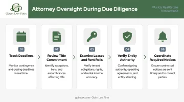 Five-step attorney due diligence oversight process in Florida commercial transaction