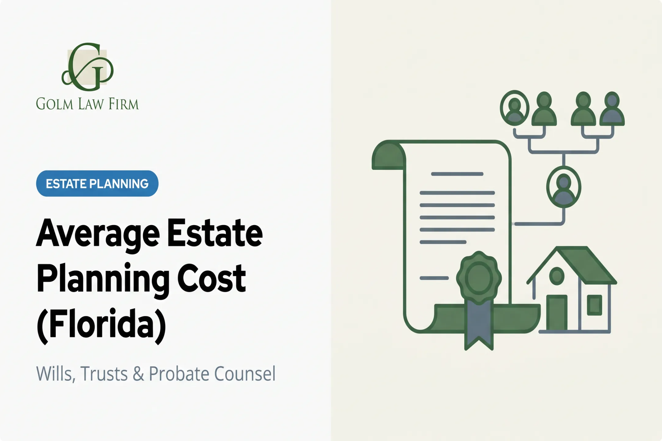 Average Estate Planning Cost (Florida)