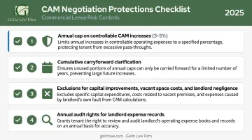 Commercial lease CAM charge negotiation checklist with four tenant protections to secure