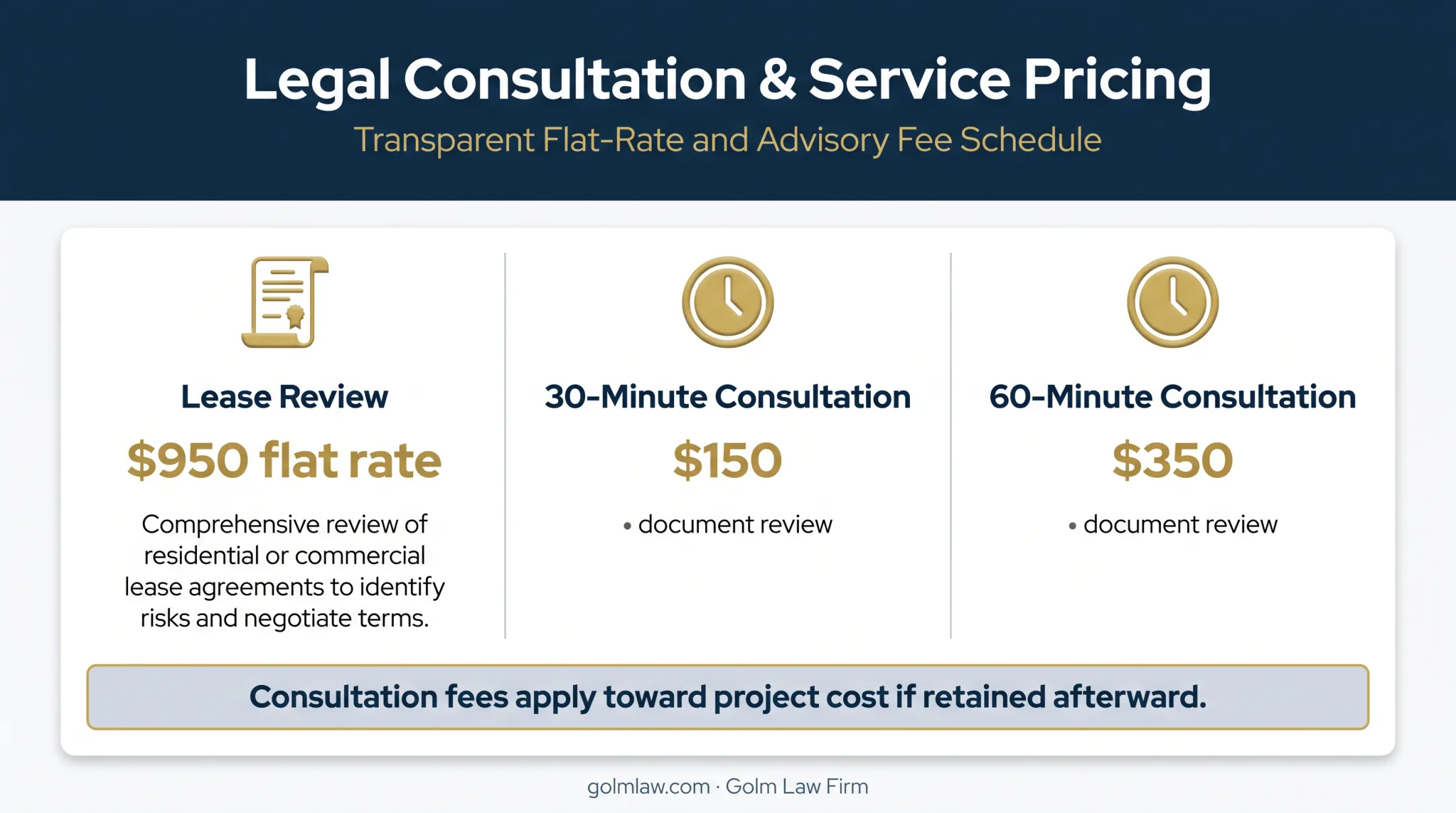 Florida commercial lease legal service pricing options comparison