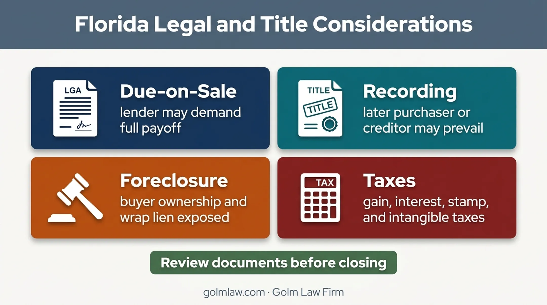 Florida wraparound mortgage legal title foreclosure and tax considerations