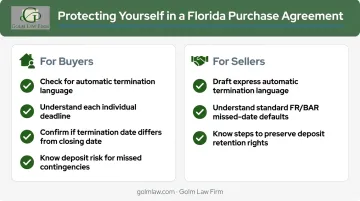 Buyer and seller contract protection checklist before signing Florida purchase agreement