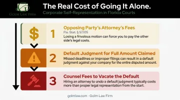 Three financial risks Florida corporations face attempting self-representation without licensed attorney