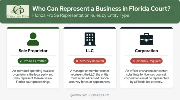 Florida business entity court representation rules comparison sole proprietor LLC corporation