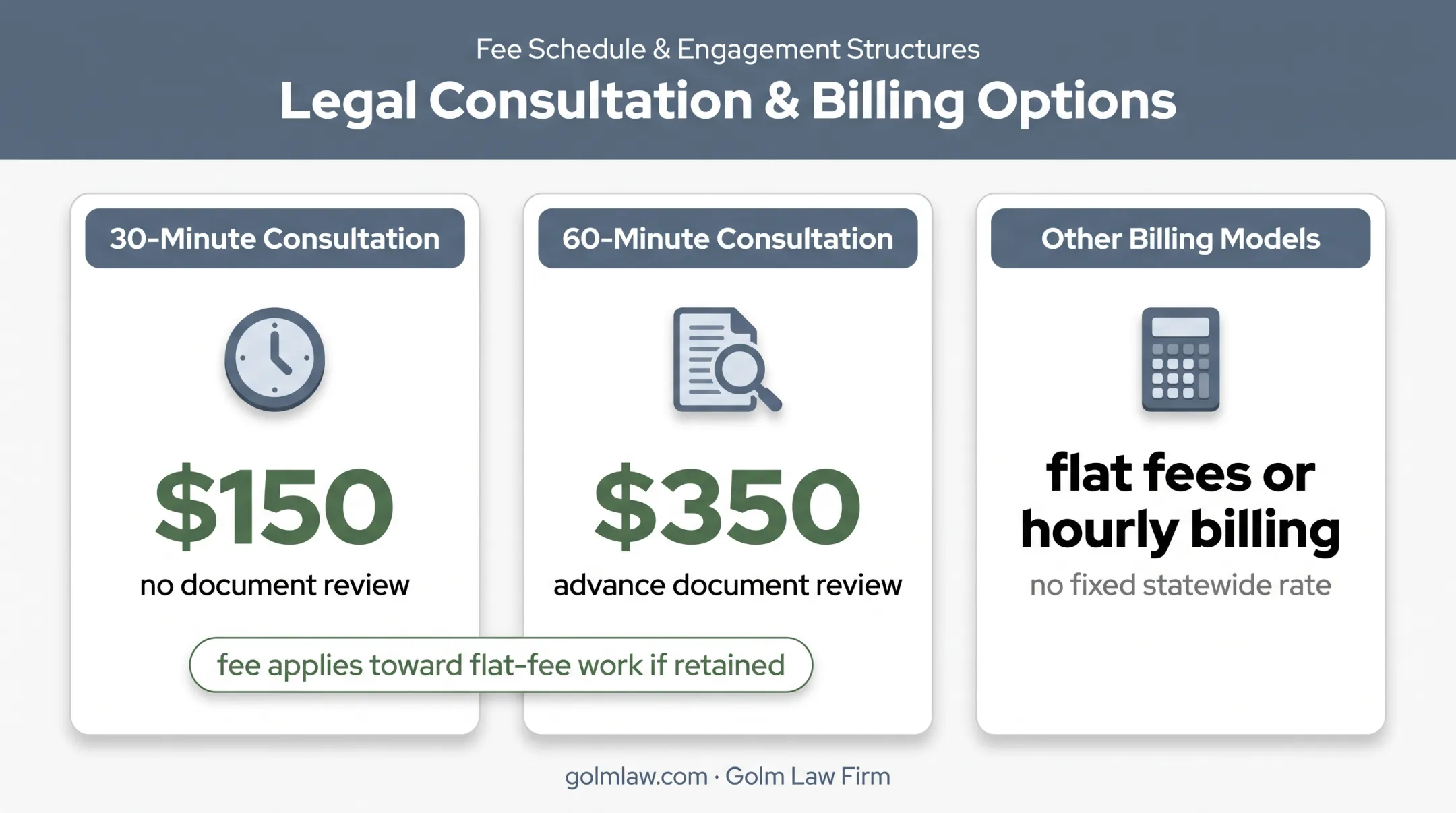 Florida Lady Bird deed attorney consultation fees and billing options comparison
