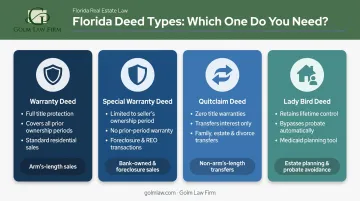 Florida deed types comparison warranty quitclaim Lady Bird and special warranty