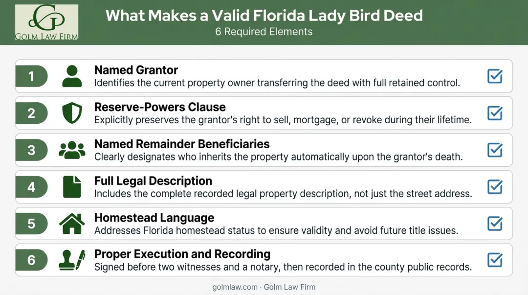 6 required elements for a valid Florida Lady Bird deed checklist