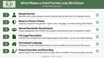 6 required elements for a valid Florida Lady Bird deed checklist