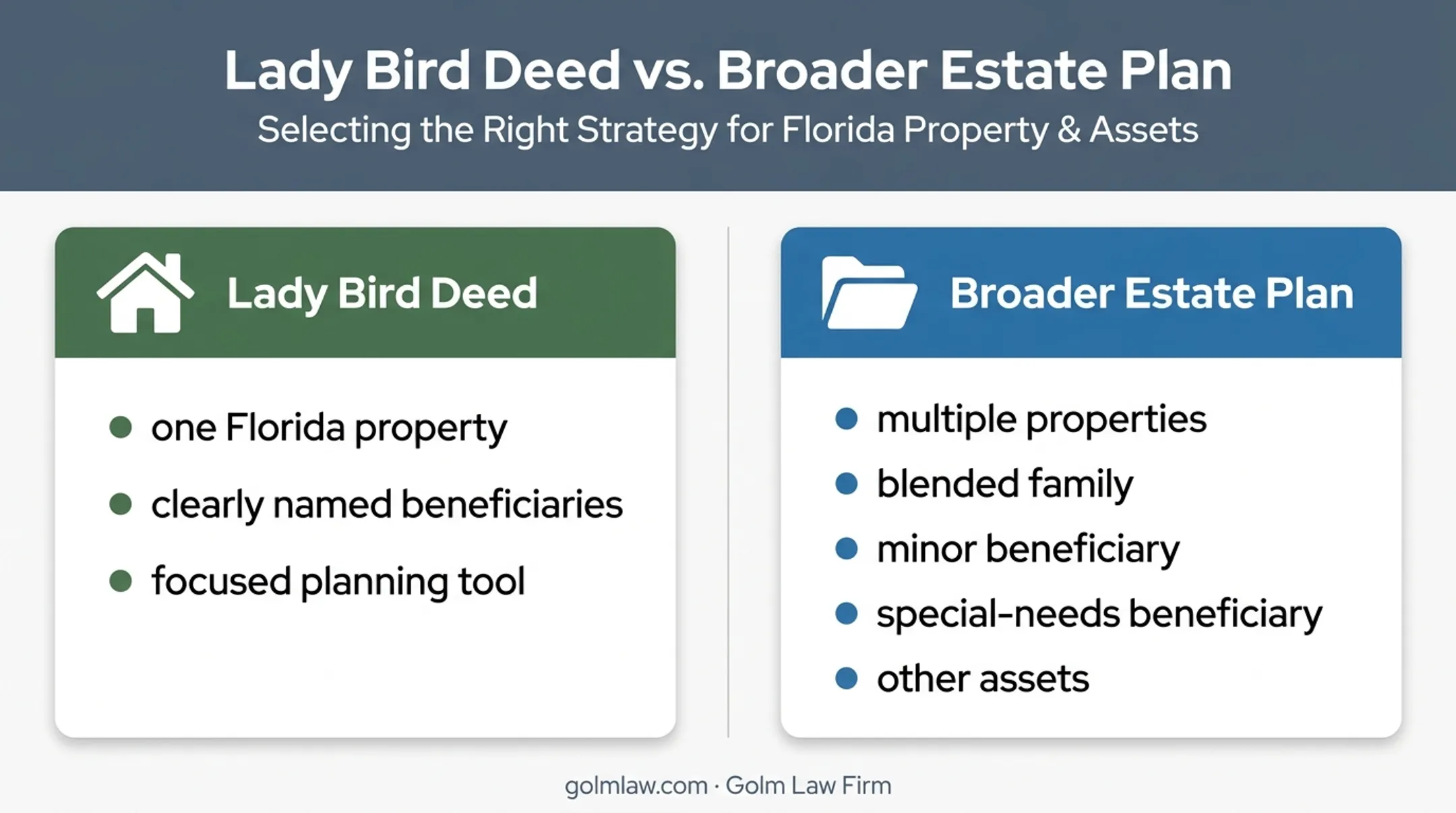 Lady Bird deed versus broader estate plan planning comparison