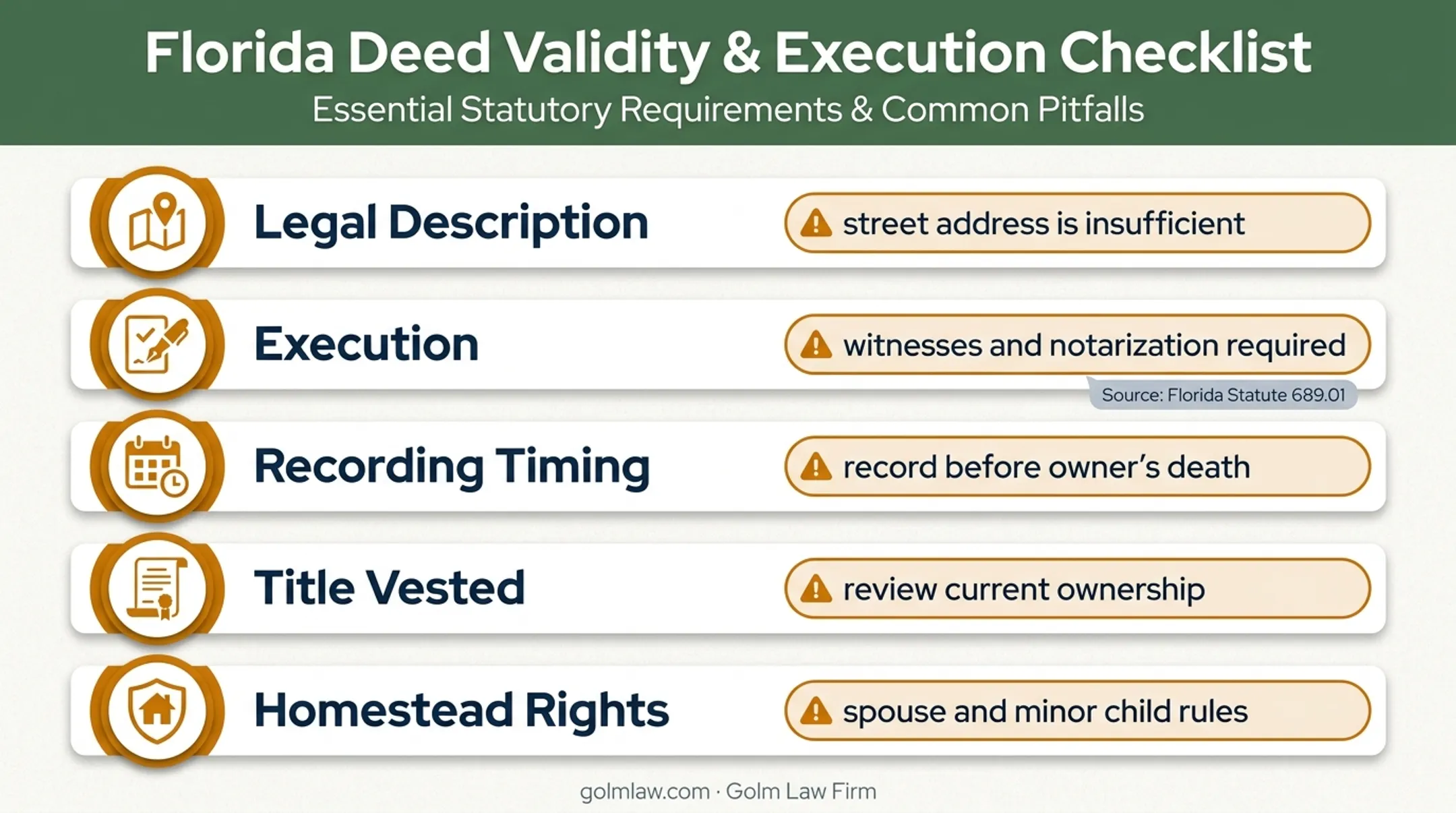 Five Florida deed planning risks that can cause legal problems
