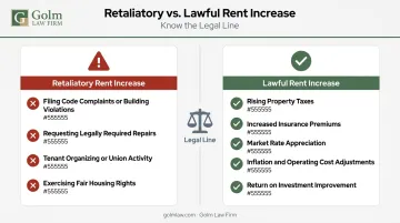 Retaliatory versus lawful rent increase comparison showing tenant rights and landlord burden of proof