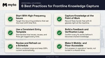 Six best practices checklist for building a troubleshooting knowledge base