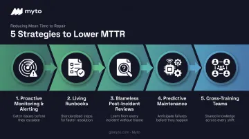 Five-step process flow for reducing MTTR in operations