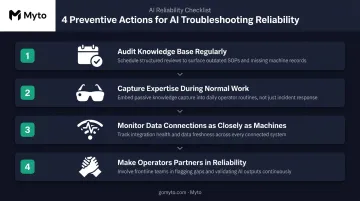 Four preventive maintenance actions to keep AI troubleshooting systems reliable