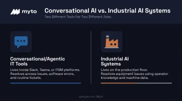 IT service desk versus industrial AI troubleshooting tools comparison infographic