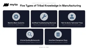 5 common examples of tribal knowledge on the factory floor