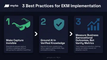 Three best practices for implementing enterprise knowledge management successfully