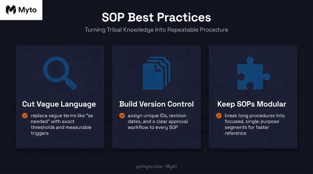 Three best practices for writing SOPs frontline teams will actually follow