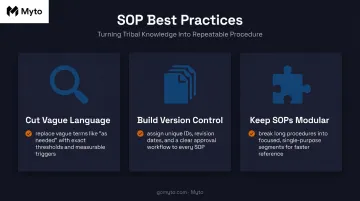 Three best practices for writing SOPs frontline teams will actually follow