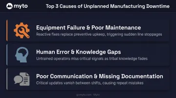 Three root causes of unplanned manufacturing downtime breakdown