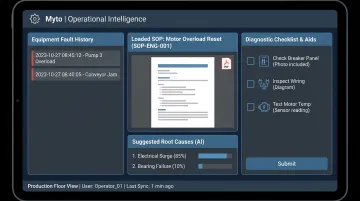Myto AI platform troubleshooting interface displaying SOP and fault diagnosis workflow