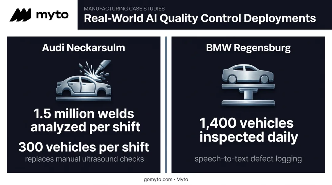 Audi and BMW automotive quality control AI inspection comparison