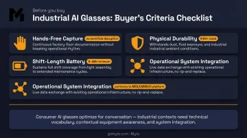 Industrial AI glasses selection criteria checklist for manufacturing and enterprise buyers